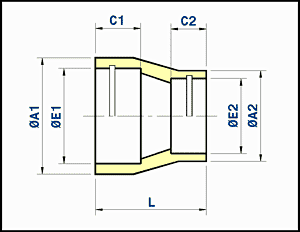 Reducer Coupling Copper
