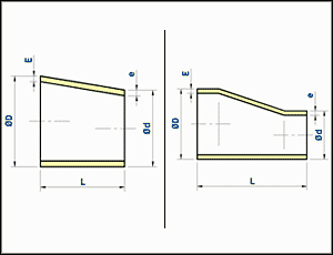 10 bar - Ext. from DIN 86089