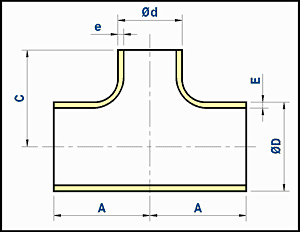 14 bar - Ext. from DIN 86088