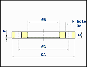 outer flange - 10 bar - DIN 86037 - galvanized or epoxy coated