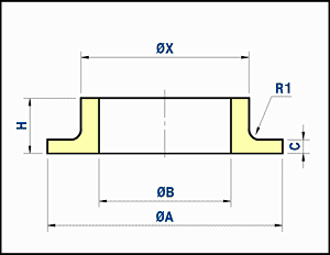 inner flange - 10 bar - DIN 86036 in copper nickel