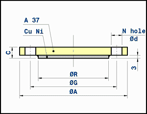 composite blind flange - 10 bar - ISO NP10 in carbon steel with copper nickel disc galvanized or epoxy coated