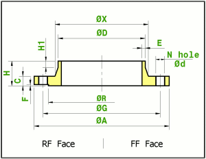 solid welding neck flange - 10 bar - DIN 2632