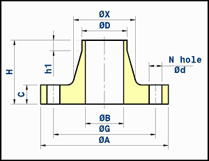 solid welding neck flange - 20 bar - EEMUA 234