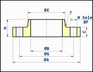 solid slip on flange - 16&20 bar - EEMUA 234