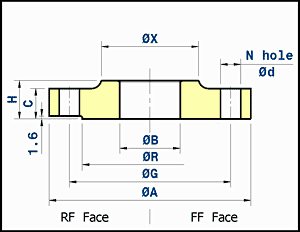 solid slip on flange - 150 lbs - ANSI B16.5