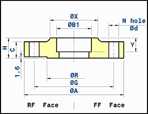 solid socket welding flange - 150 lbs - ANSI B16.5