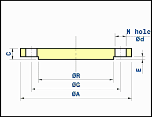 solid blind flange - 10 bar - ISO NP10