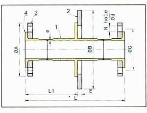 pieces type B - 10 bar - DIN 86068