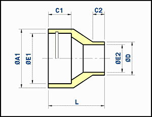 capillary x male ends