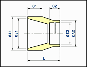 male x capillary ends