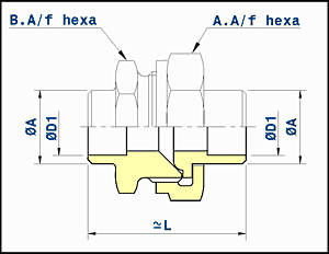 union connector - socket welding or capillary ends