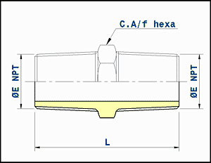 hexagonal