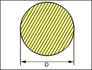 hexagonals