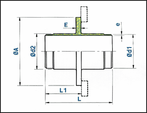 pieces type B - 16 bar - DIN 86069