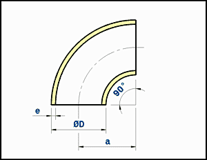 90 - 10 bar